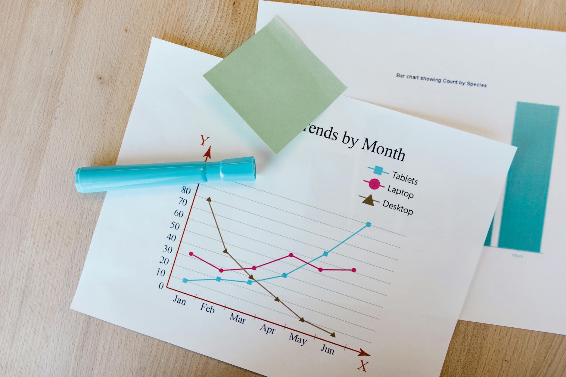 Desk with colorful graphs, sticky notes, and a marker, perfect for data analysis themes.