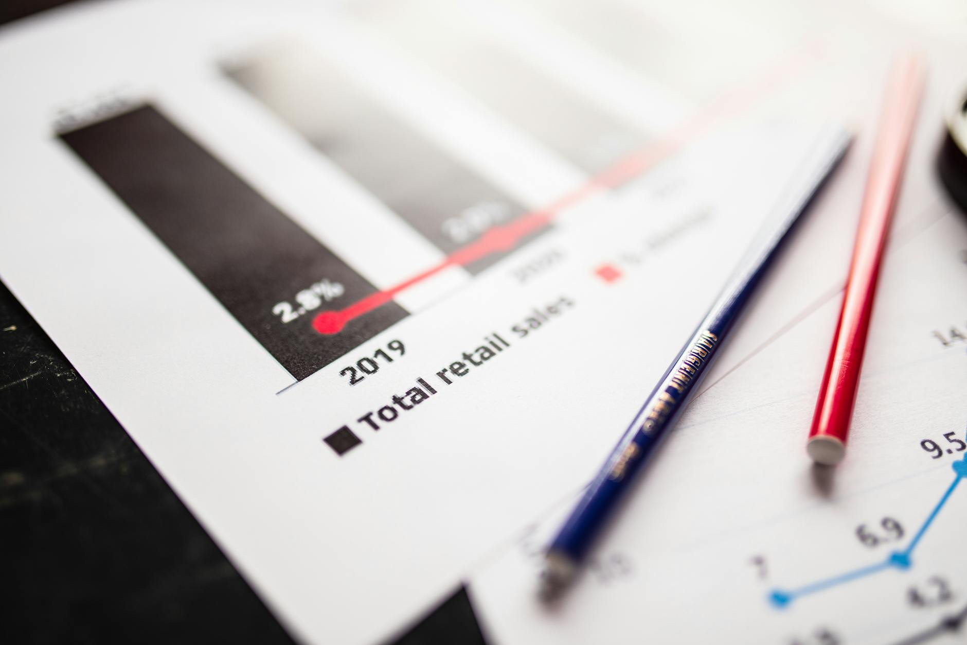 Detail view of retail sales chart and pencils on desk, showcasing data analysis.