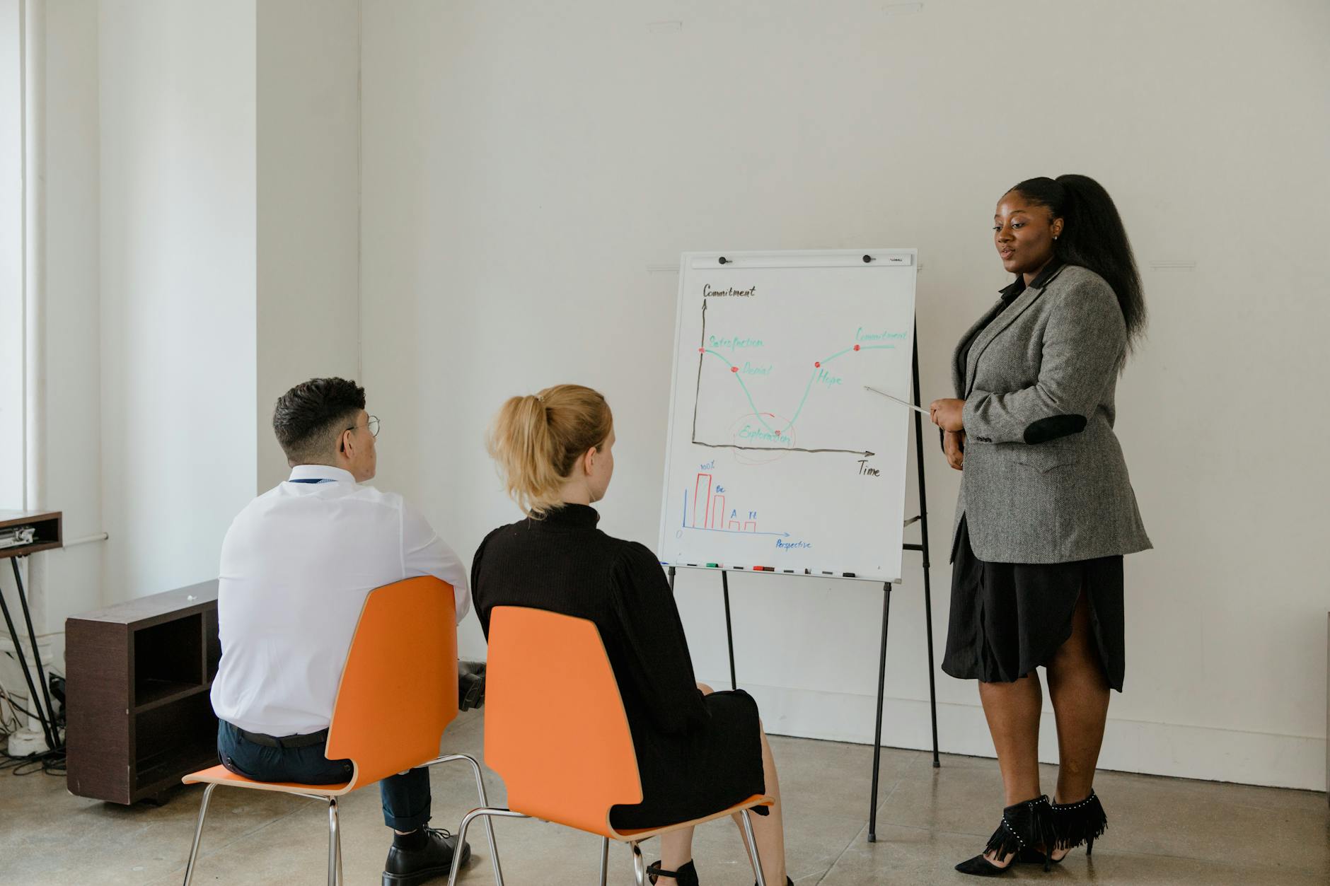 A diverse group of coworkers in an office setting engaged in a presentation.