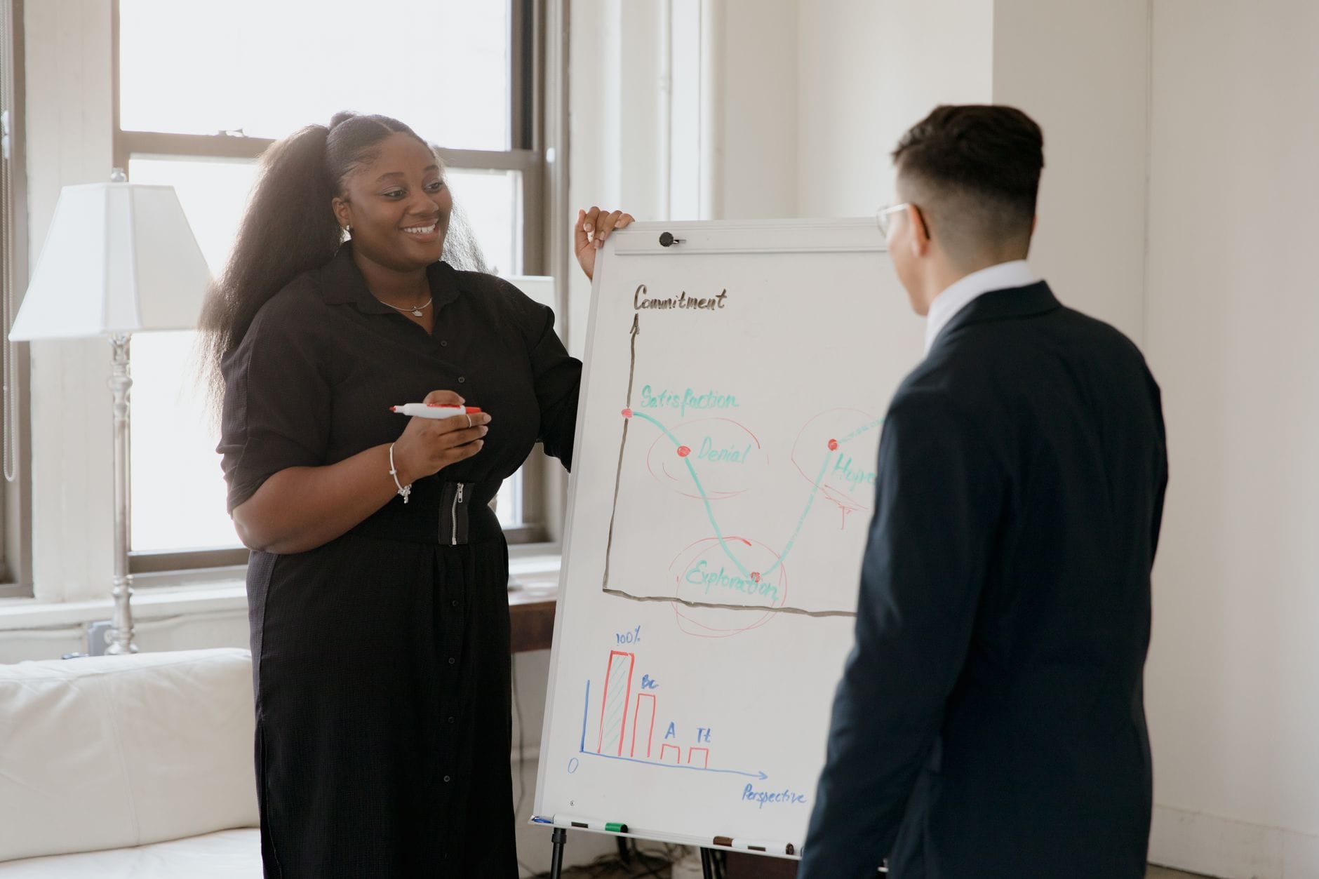 Professional business presentation with diverse team using a flip chart in a modern office setting. — forbes ai 50 list