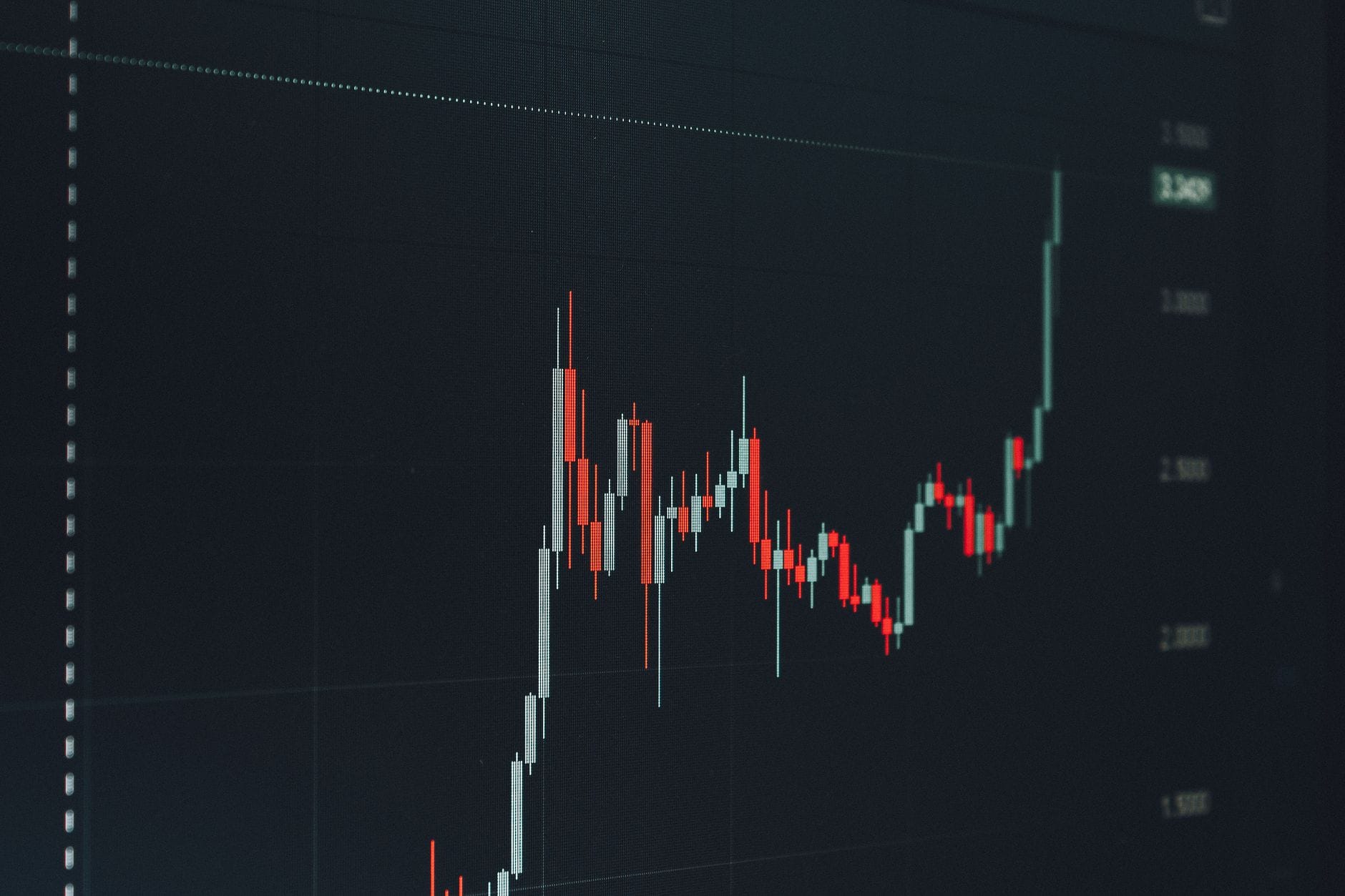 Analyzing a bullish financial chart highlighting a significant upward trend in the market. — gamma app review 2026